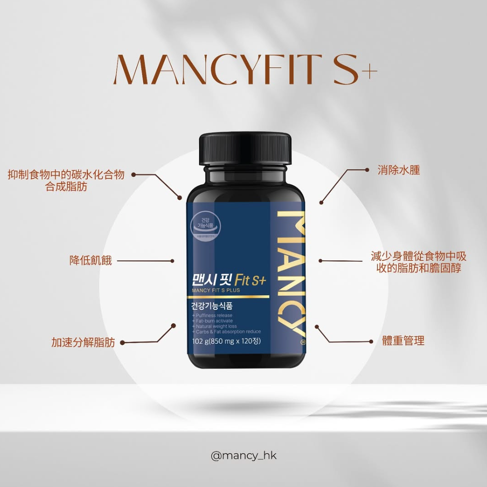 MANCYFit S+ 多功能完美塑身丸